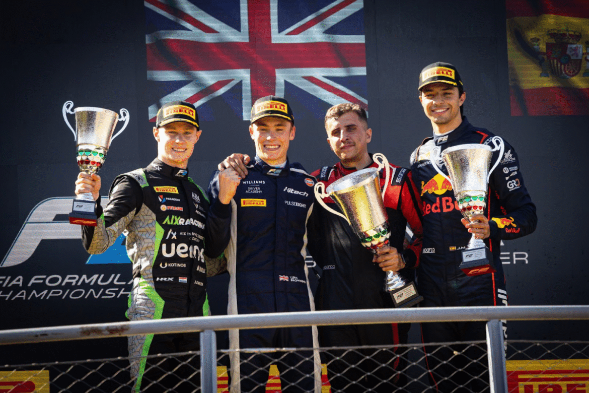 4 Insights Gained from the 2025 Monza F2 Event – Support Series